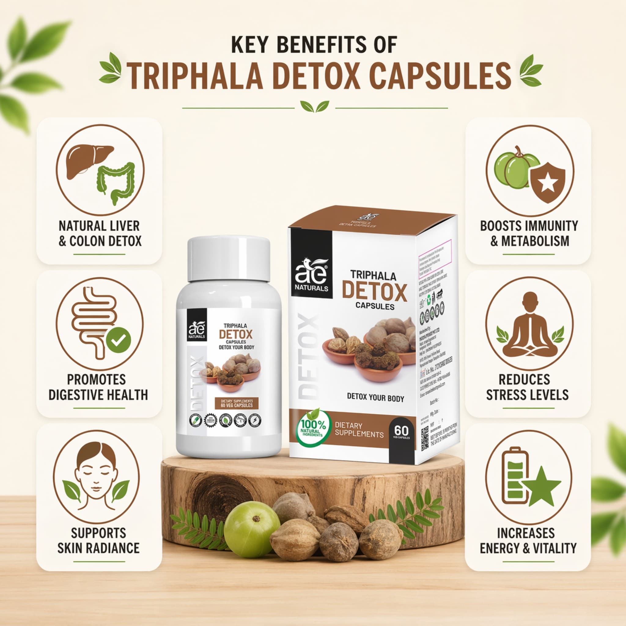 Triphala Body Cleanser and Detoxifier Capsules 60 Caps thumbnail 4