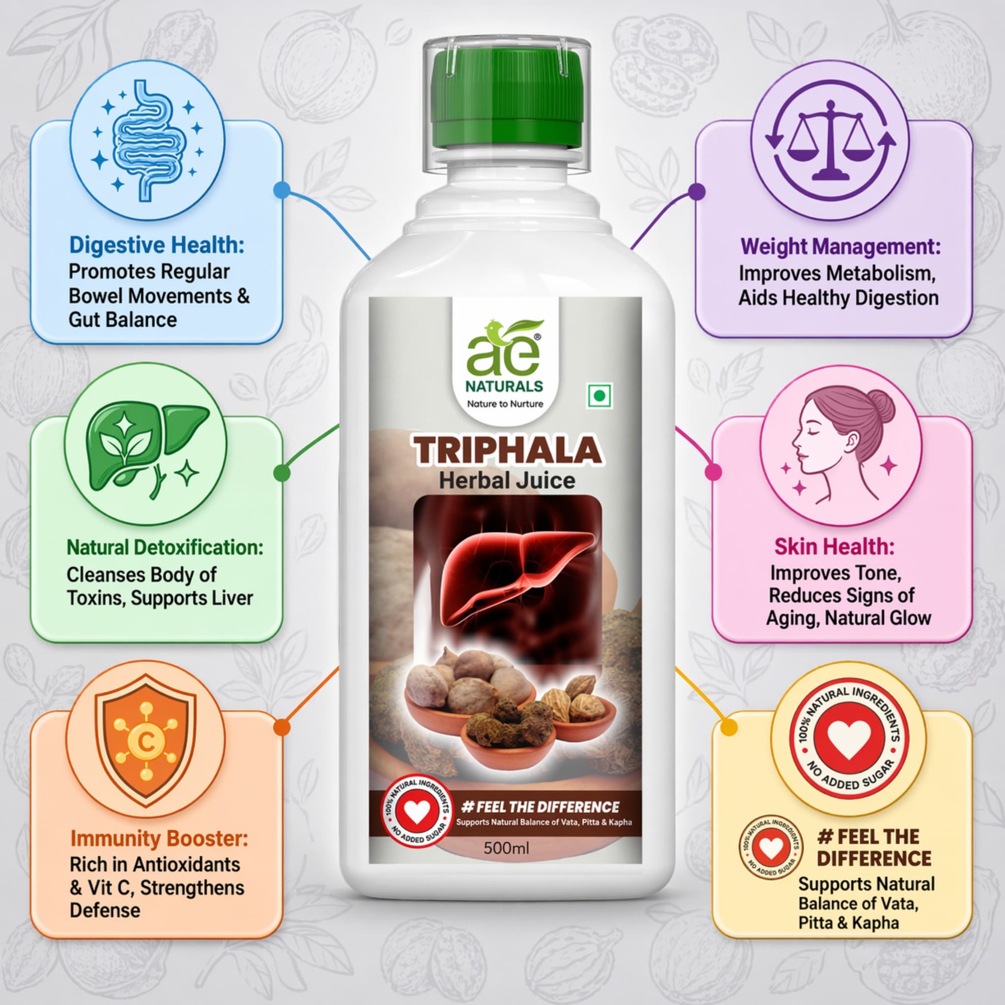 AE Naturals Triphala Herbal Juice 500ml thumbnail 3