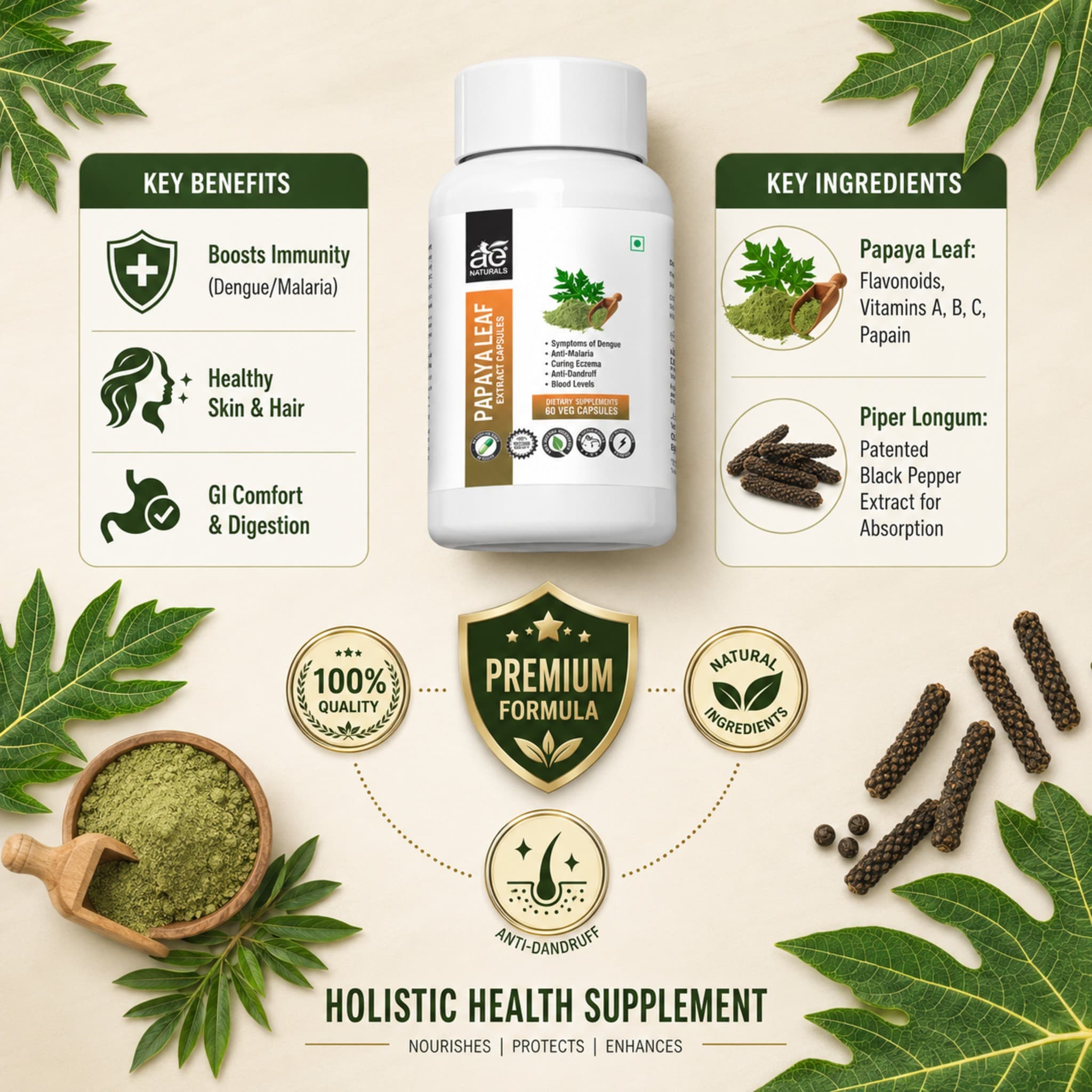 AE Naturals Papaya Leaf Capsules 60 Caps thumbnail 4